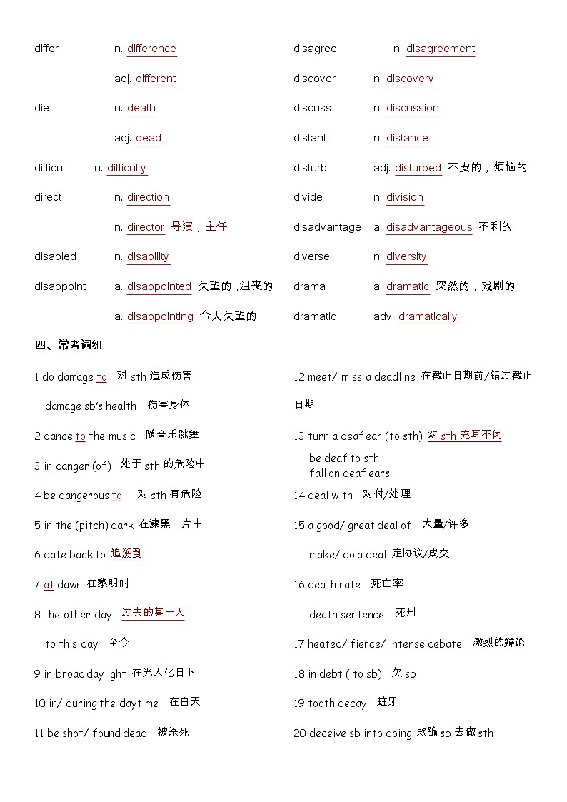 备战高考 词汇基础 D：单词、词组、熟词生义、常见超纲词、不规则动词变化-答案版第2页