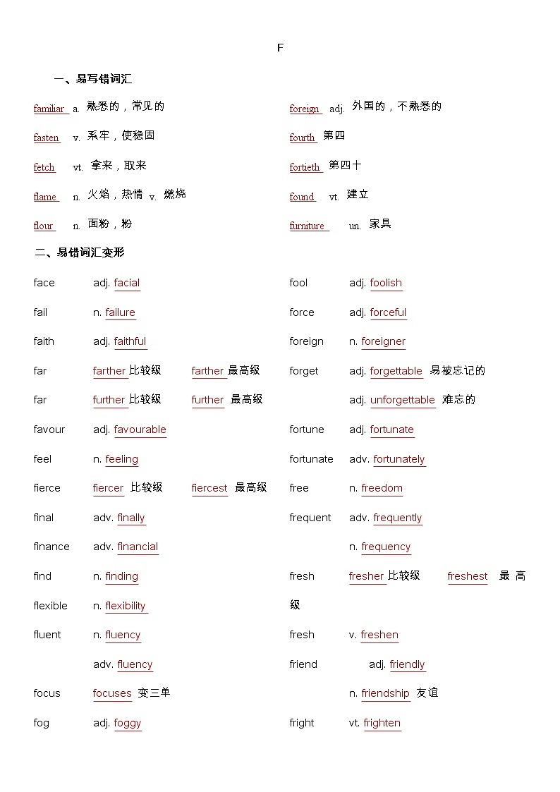 备战高考-词汇基础-F-单词、熟词生义、词组、常考超纲词、不规则变化答案版第1页