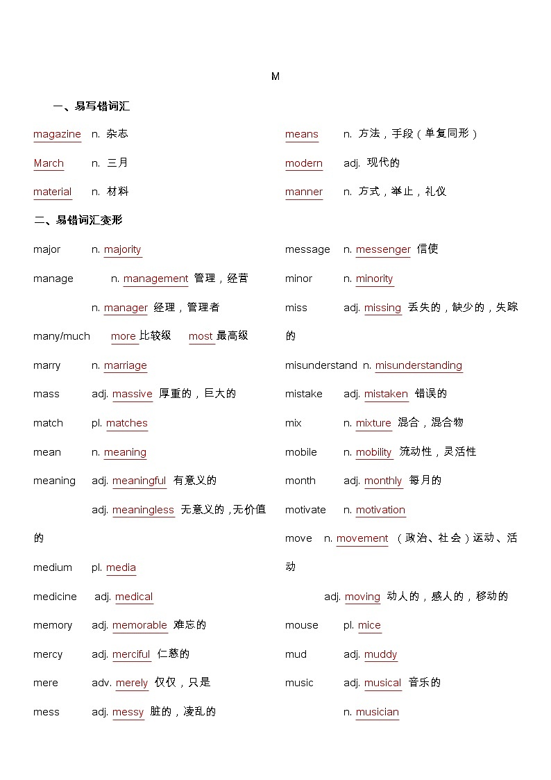 备战高考英语-词汇基础-M-单词、熟词生义、词组、常考超纲词、不规则变化答案版第1页