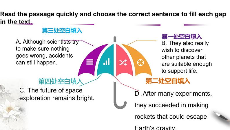 高中英语必修三  4.2 Reading and Thinking 课件第5页