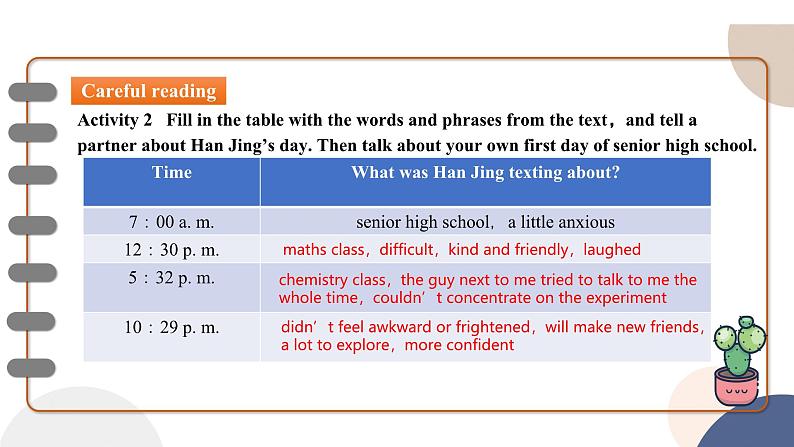 人教版高中英语必修第一册 Welcome Unit  Reading and Thinking  课件PPT07