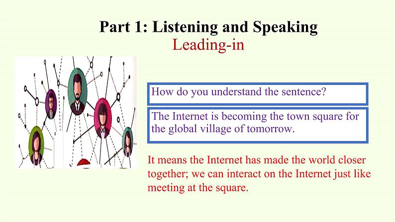 Unit 3 The Internet Listening and Speaking课件03