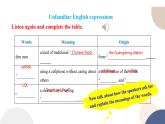外研版高中英语 必修第一册 UNIT 2 Using language (2)（课件PPT）