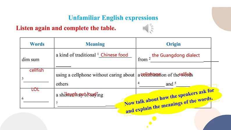 外研版高中英语 必修第一册 UNIT 2 Using language (2)（课件PPT）05