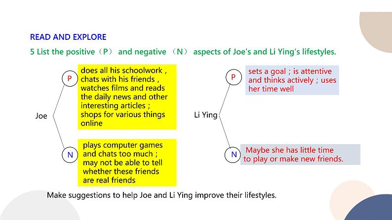 北师大版高中英语必修第一册 UNIT 1 LESSON 1（课件PPT）06