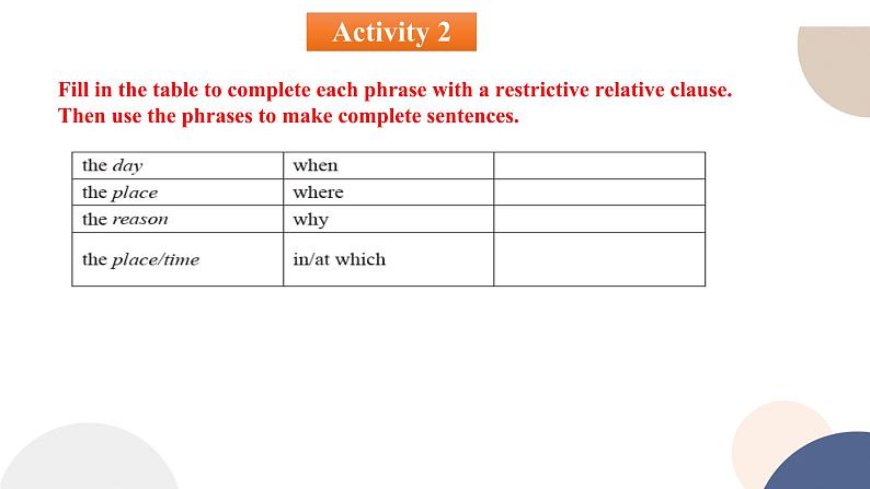 人教版高中英语必修第一册 UNIT 5  Discovering Useful Structures  课件PPT07