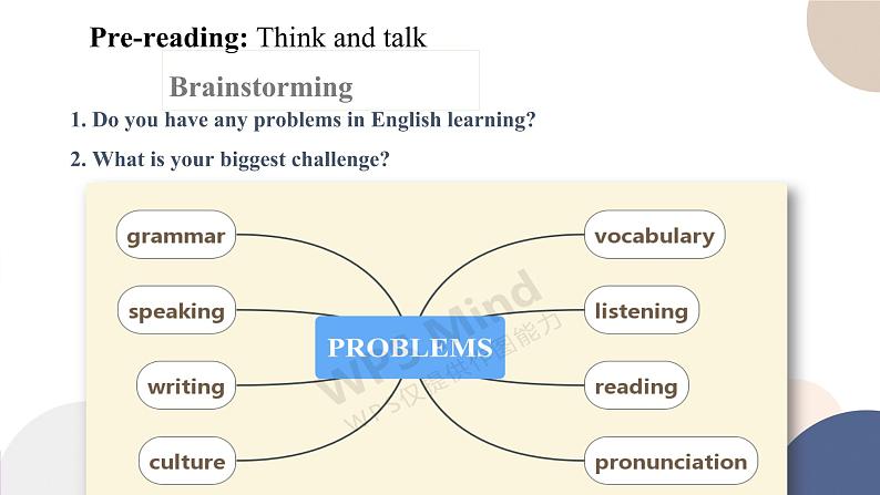 人教版高中英语必修第一册 UNIT 5 Reading for Writing & Assessing Your Progress  课件PPT05