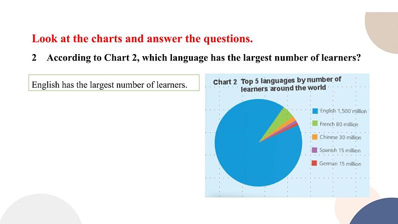 外研版高中英语 必修第一册 UNIT 2 Starting out & Understanding ideas（课件PPT）04