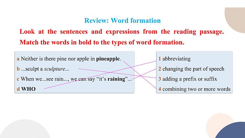 外研版高中英语 必修第一册 UNIT 2 Using language (1)（课件PPT）02