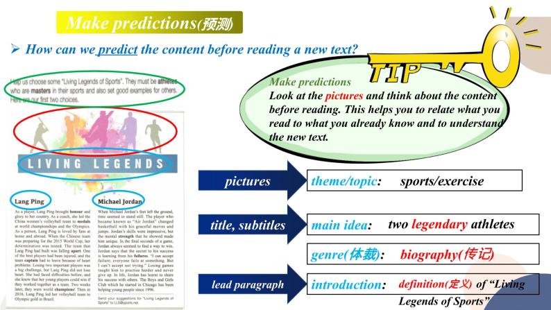 人教版高中英语必修第一册 UNIT 3 Reading and Thinking  课件PPT04