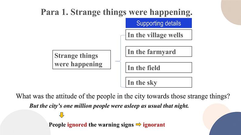 人教版高中英语必修第一册 UNIT 4  Reading and Thinking  课件PPT08