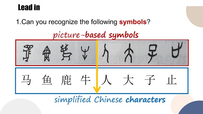 人教版高中英语必修第一册 UNIT 5  Reading and Thinking  课件PPT03