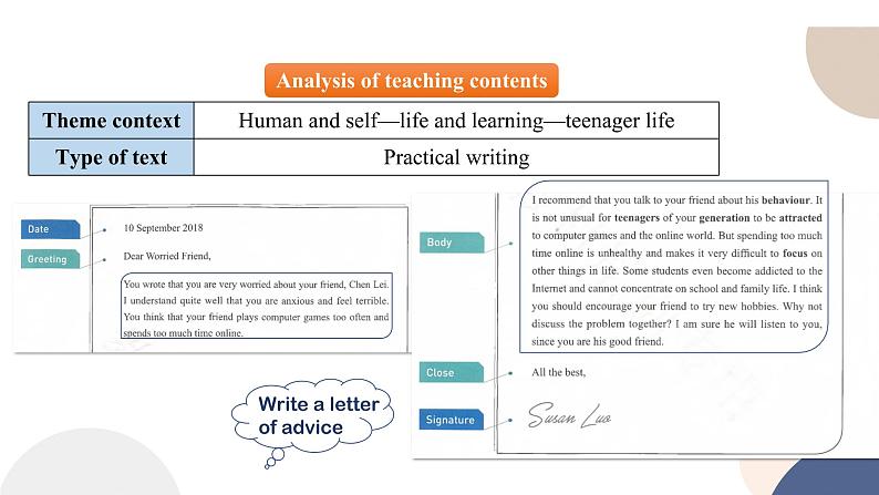 人教版高中英语必修第一册 UNIT 1 Reading for Writing & Assessing Your Progress  课件PPT02