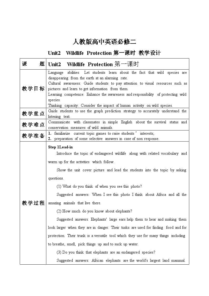 人教版英语必修二U2Wildlife protection   (第1课时)课件（送教案练习）01