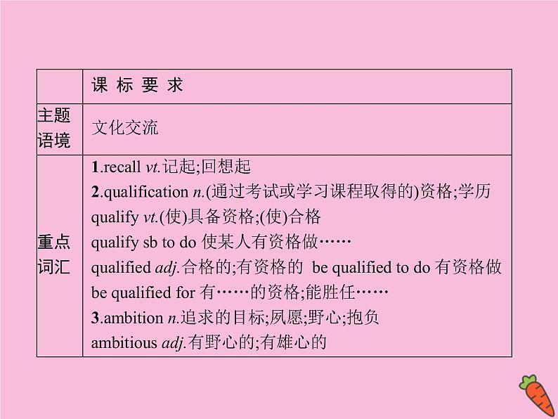 高中英语选择性必修二 Unit2 BRIDGINGCULTURES单元重点小结课件02