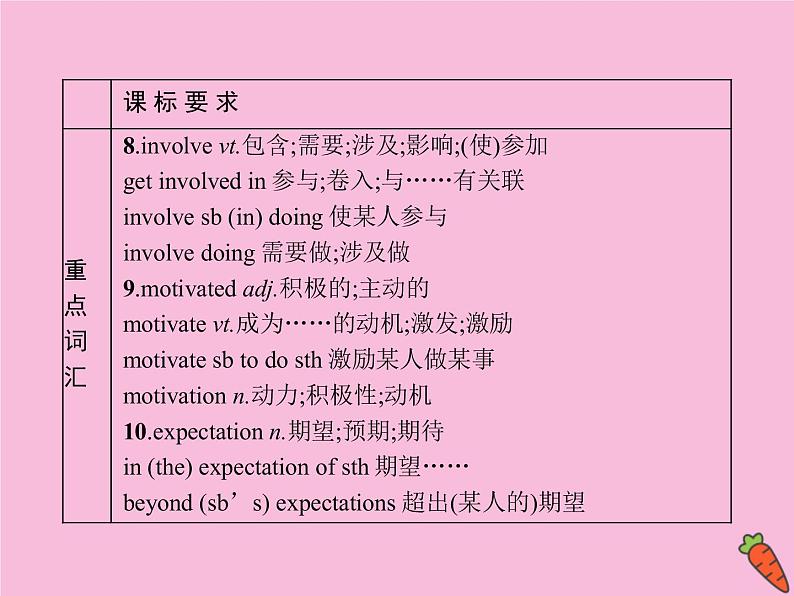 高中英语选择性必修二 Unit2 BRIDGINGCULTURES单元重点小结课件05