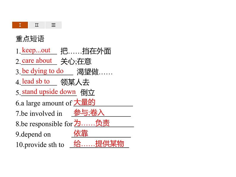 高中英语选择性必修四   Unit 4　Section B　Learning About Language 课件03