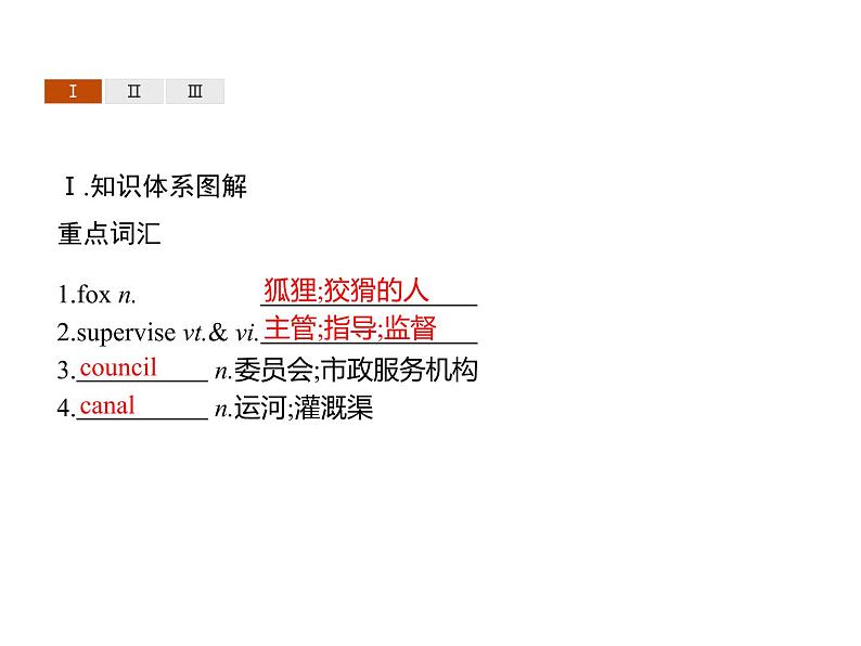 高中英语选择性必修四   Unit 5　Section C　Using Language (Ⅰ) 课件02