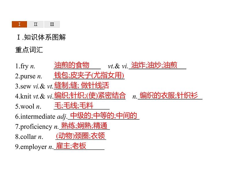 高中英语选择性必修四   Unit 5　Section D　Using Language (Ⅱ) & Assessing Your Progress 课件第2页