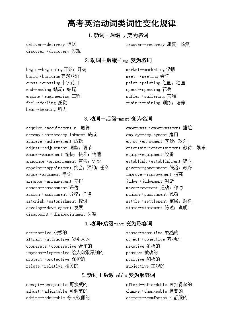 高中英语高考复习动词类词性变化规律汇总（共十一类）第1页