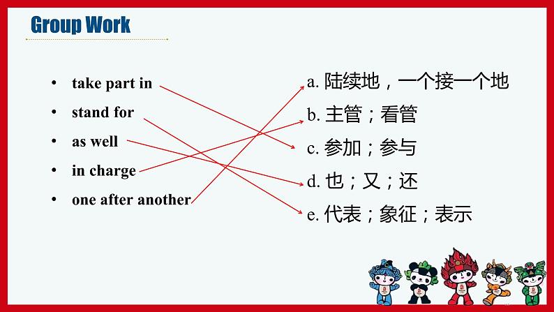 Unit 2 The Olympic Games 词汇课件-2023届高三英语一轮复习人教新课标必修二第6页