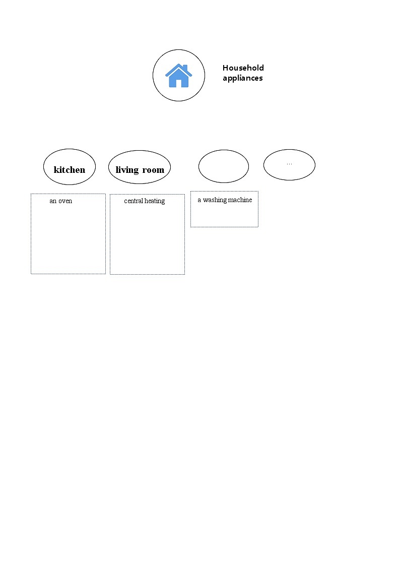 上教版（2020）高中英语：必修一 Unit 4 My space.单元全课时 （教案+学案）03