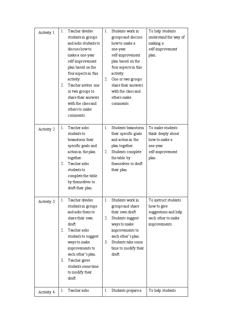 2019外研版高中英语选择性必修二 Unit 1 Presenting ideas & Reflection 教学设计02