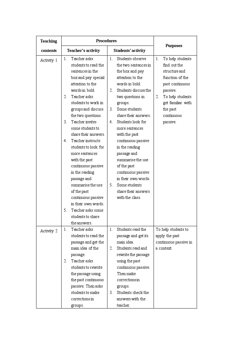 Unit 3Times change!（三）Using language 教学设计02