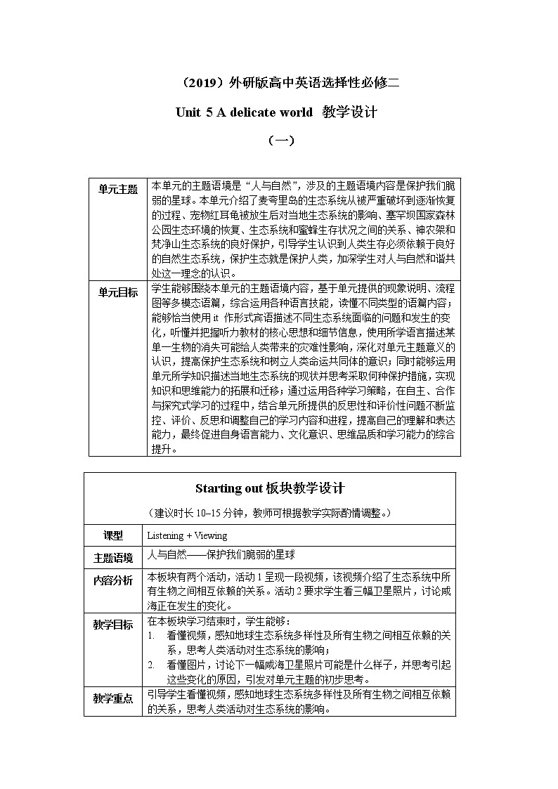 Unit 5delicate world（一）Starting out 教学设计01