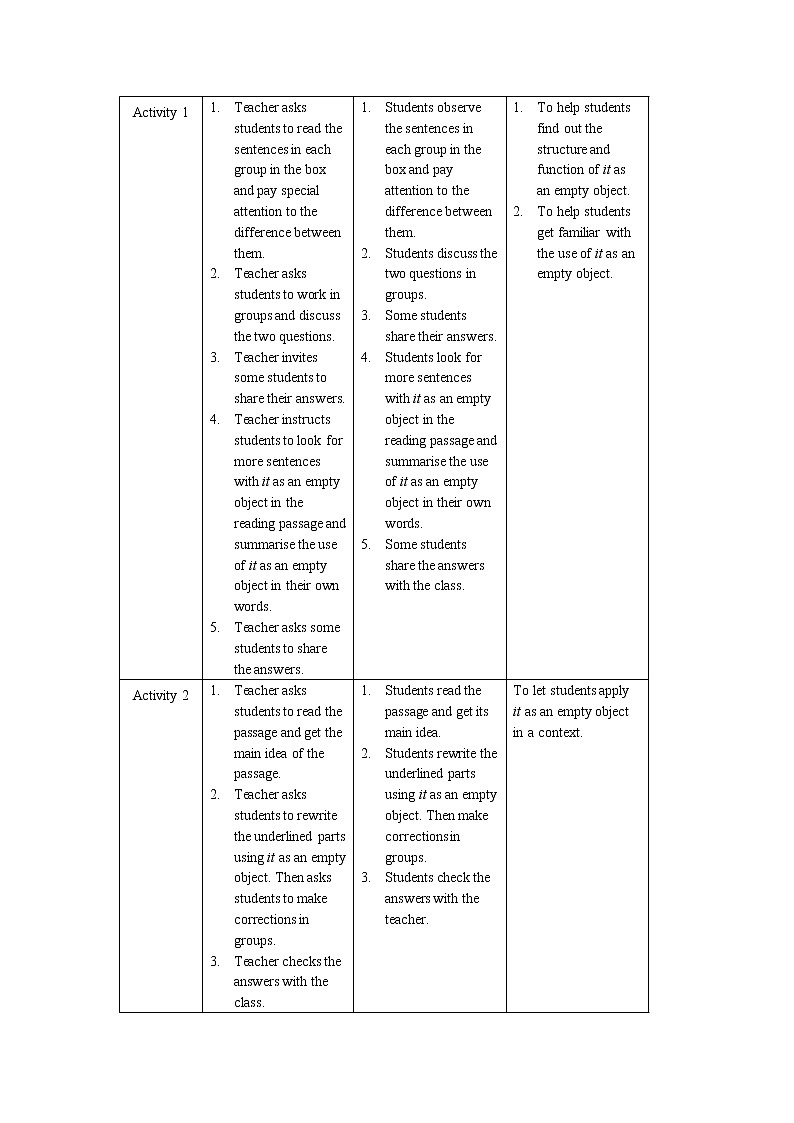 Unit 5delicate world（三）Using language 教学设计02