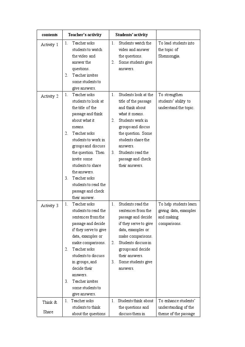 Unit 5 delicate world（四） Developing ideas 教学设计02