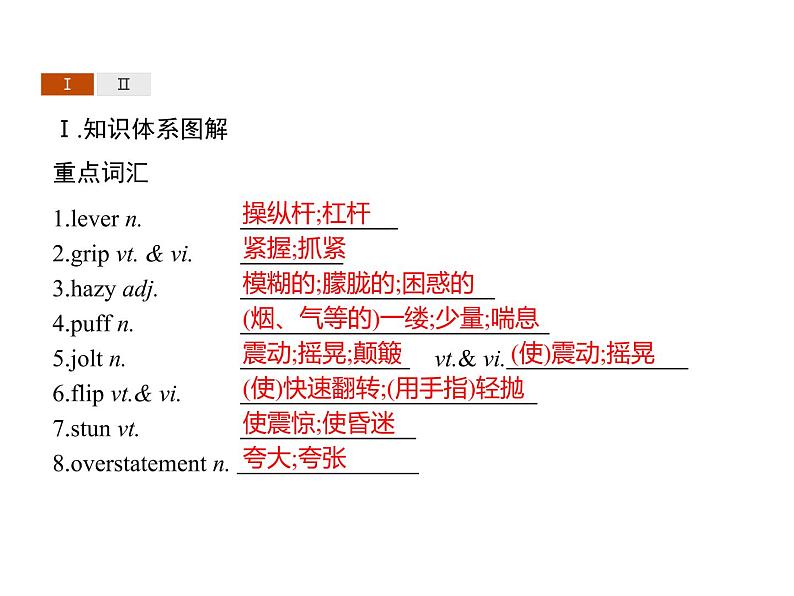 高中英语选择性必修四   Unit 1　Section D　Using Language (Ⅱ) & Assessing Your Progress 课件02