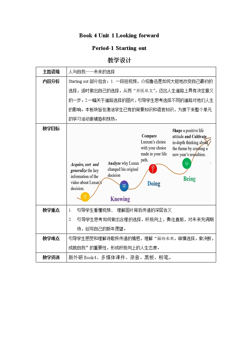 外研版（2019）高中英语选择性必修第四册 Unit 1  Looking forwards- Period-1 Starting out  教学设计01