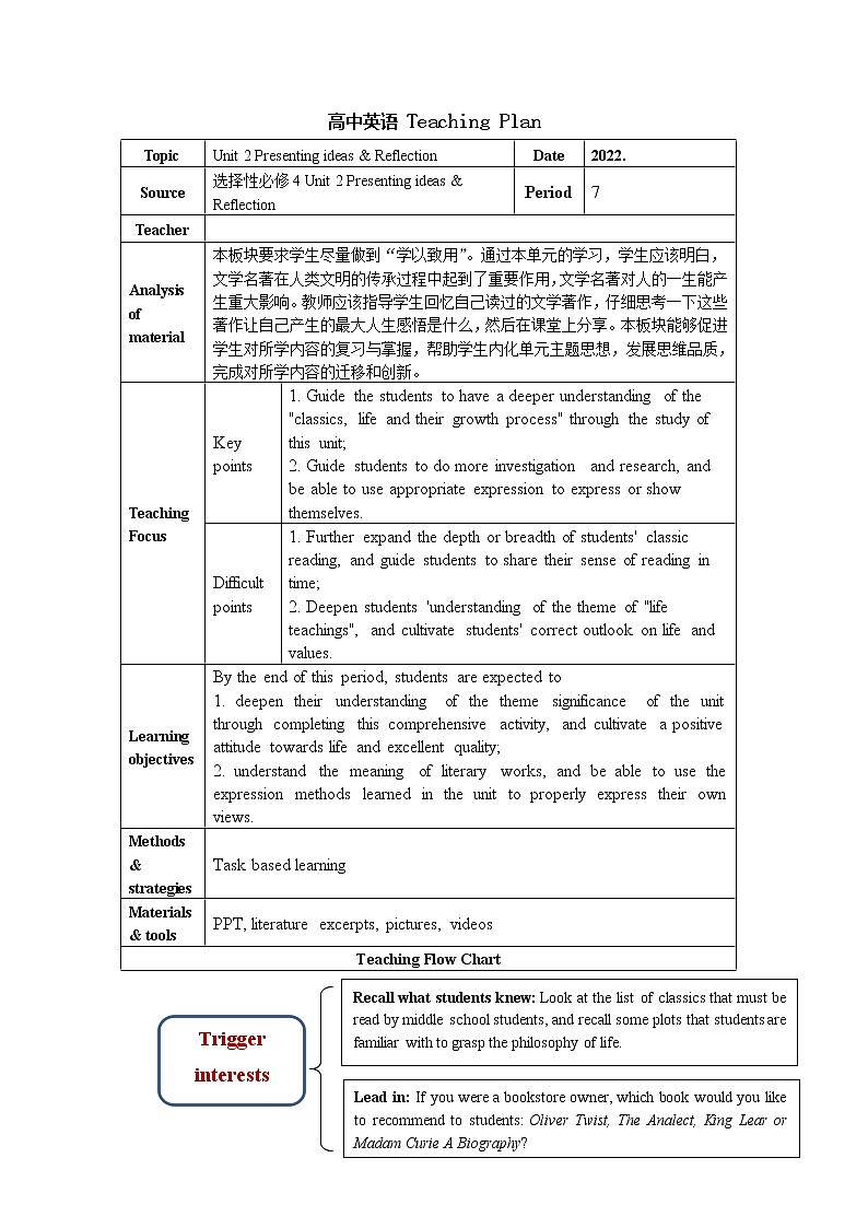 外研版高中英语  选择性必修第四册 Unit 2  Lessons in life- Presenting ideas & Reflection 教学设计01