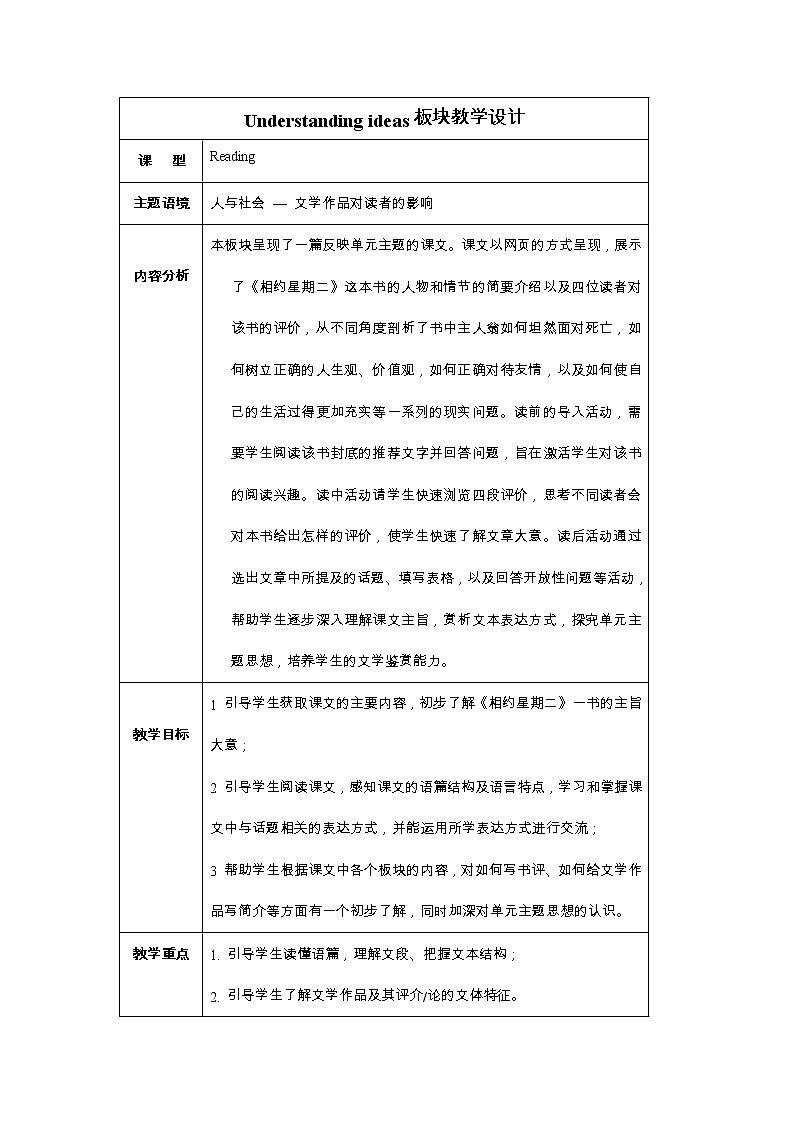 外研版（2019）高中英语选择性必修第四册  Unit 2    Lessons in life-Understanding ideas板块教学设计01