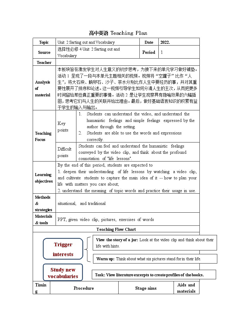 外研版（2019）高中英语选择性必修第四册  Unit 2   Lessons in life-Sarting out and Vocabulary 教学设计01