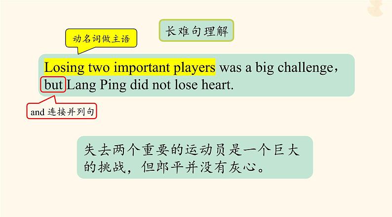 2023年高考英语一轮复习Unit3SportsandFitness长难句分析课件新人教版必修第一册03