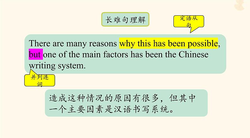 2023年高考英语一轮复习Unit5LanguagesAroundtheWorld长难句分析课件新人教版必修第一册04