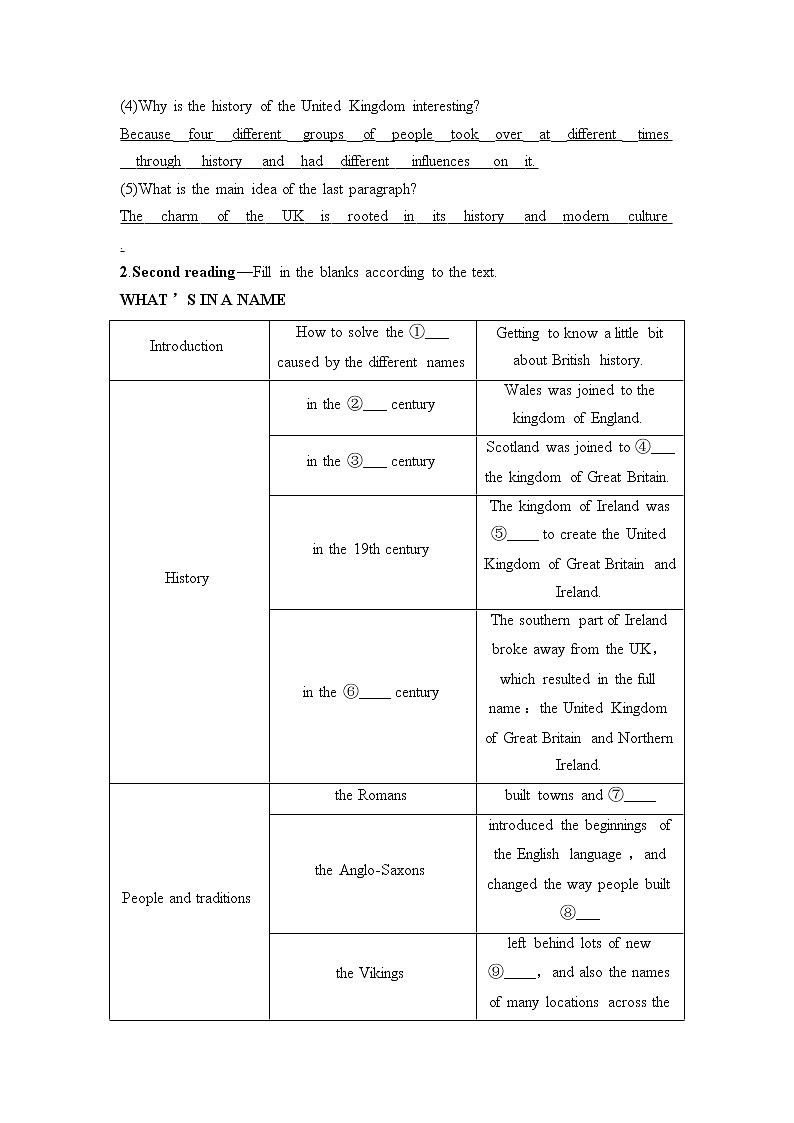 Unit4 HISTORY AND TRADITIONS  教学设计第2页