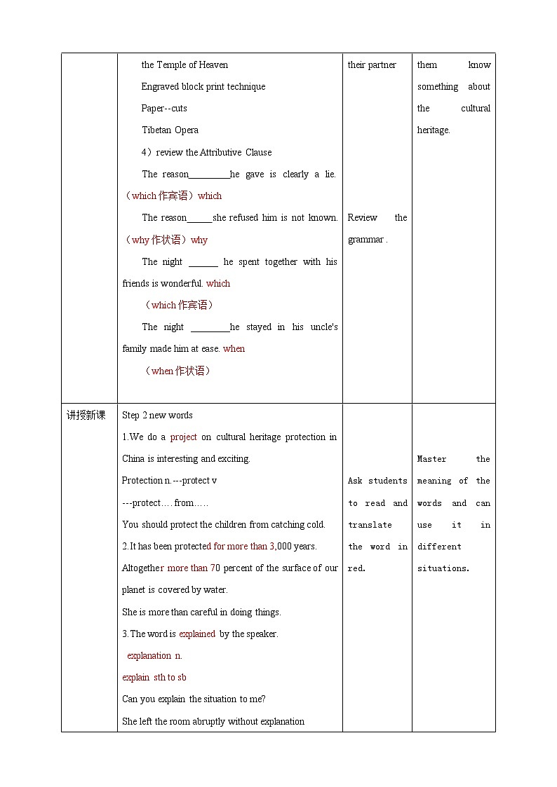 高中英语必修二 book2 unit 1Cultural Heritage period 1 listening and speaking教案02