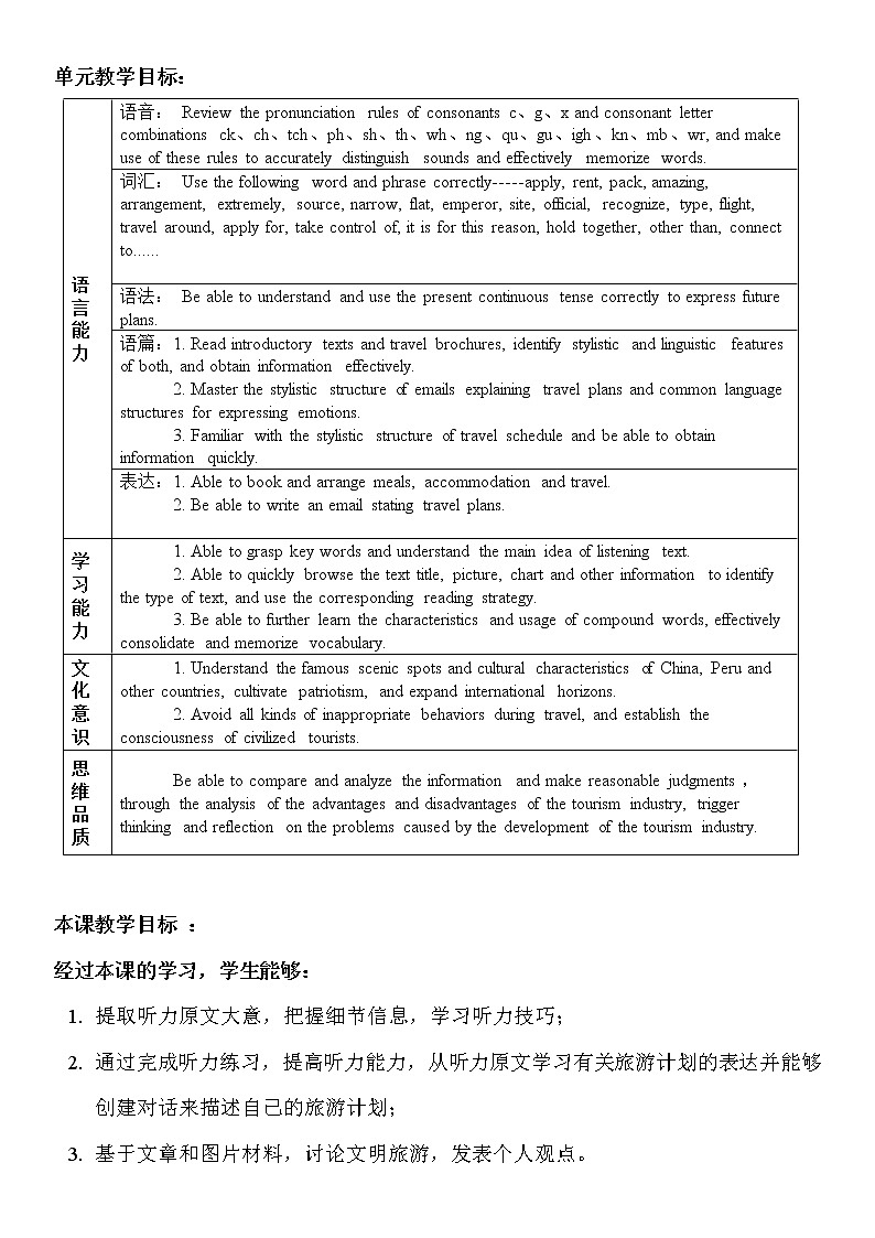 人教版 2019 必修 第一册 Unit 2 Listening and speaking 教学设计02