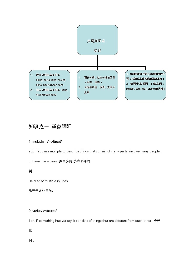 Unit 3 Food-基础版（学生版）第3页