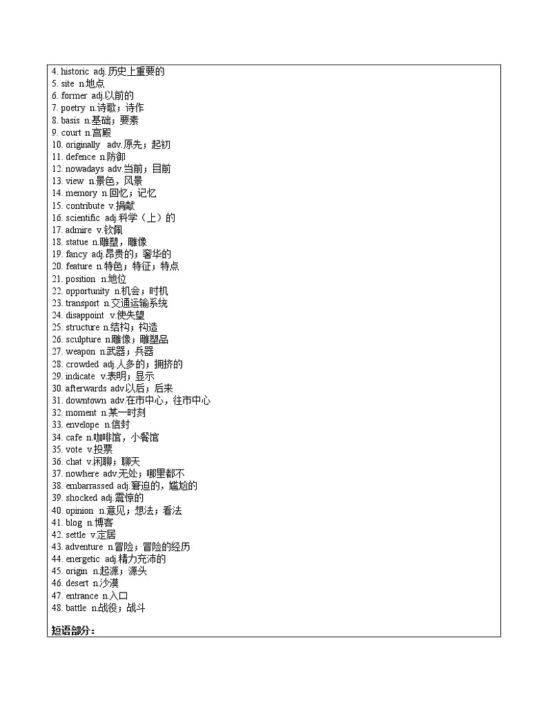 上教版高考英语必修一 Unit 2 Places 教案（机构专用）02
