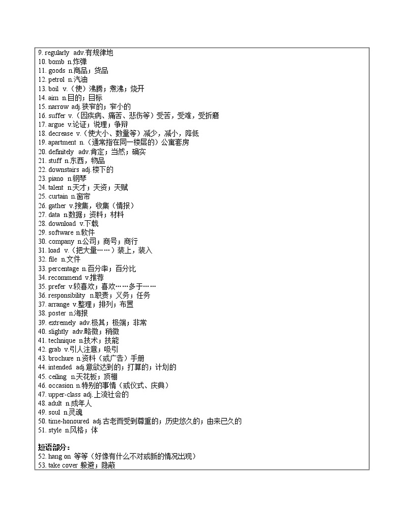上教版高考英语必修一 Unit 4 Myspace 教案（机构专用）02