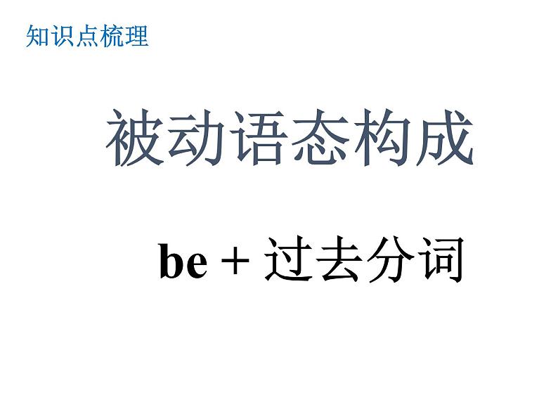 高中英语上教版必修一 Unit4.单元语法课件（被动语态复习）第4页