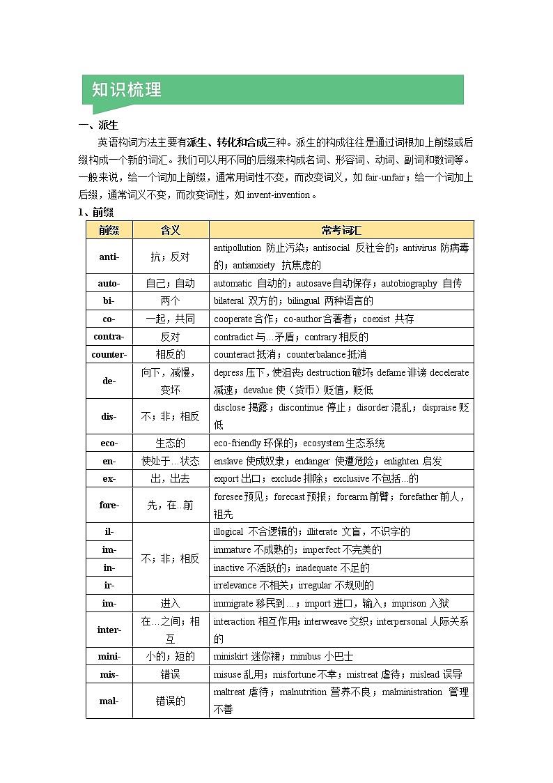 高中英语上教版必修二 构词法（原卷+解析卷）03