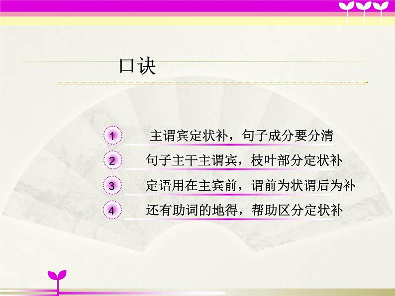 高中英语上教版必修一 Unit2.单元语法课件（句子成份及简单句五种类型）第4页