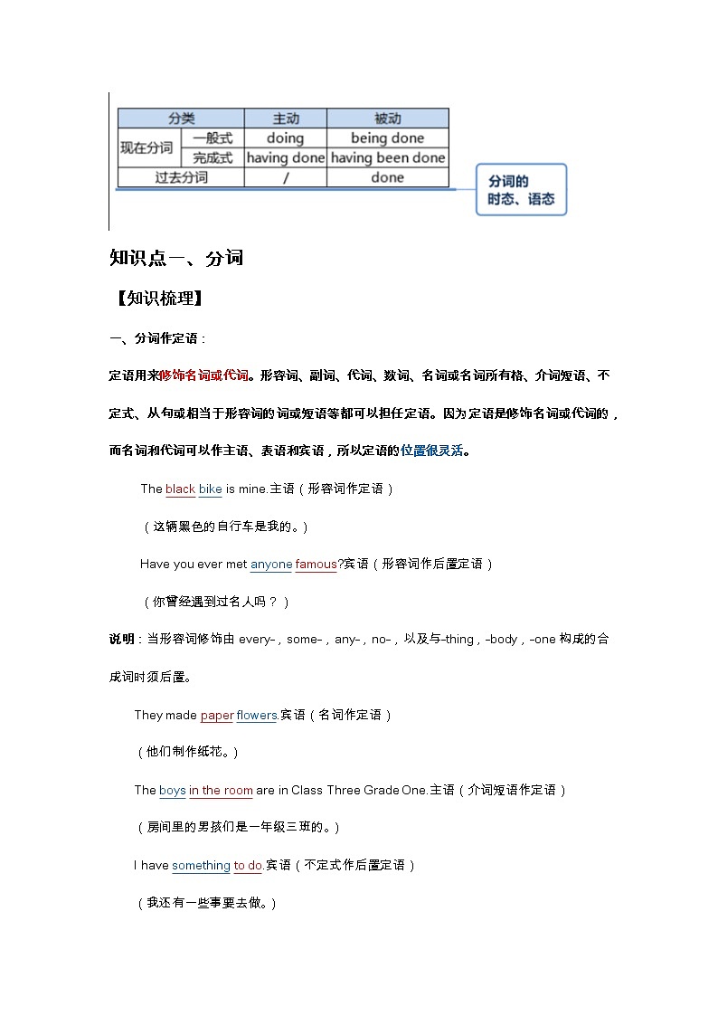 上教版高中英语第二册 期中复习-基础班 同步讲义（教师版+学生版）02