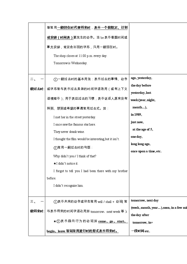 上教版高中英语第二册 期末复习-基础班 同步讲义（学生版+教师版）03