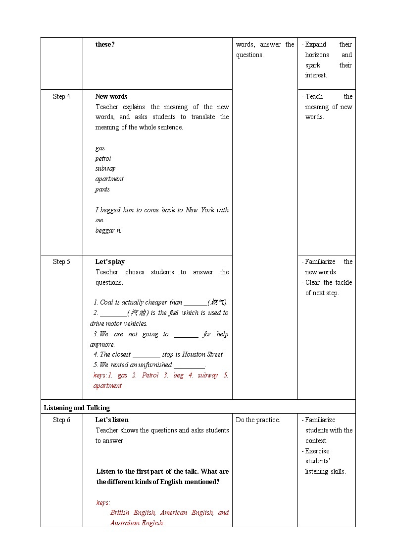 高中英语必修一   Unit 5 Period 5 Listening and Talking&Assessing Your Progress&Project教案第2页
